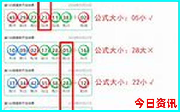 全国最好高中排名前十名